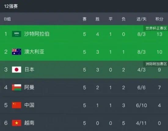 江一燕《七十七天》曝剧照 羌塘无人区纯粹之美 2017-11-08 正在